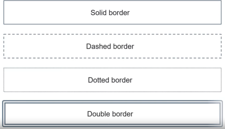 css border