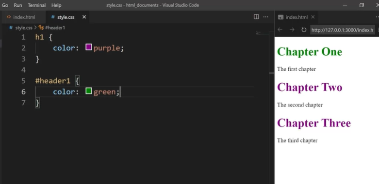 CSS figure 1