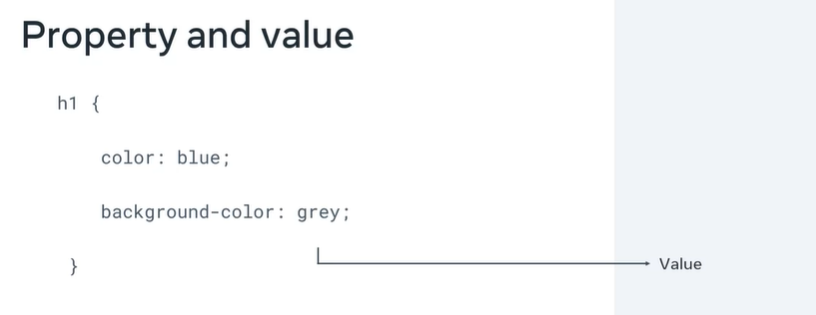 CSS rule